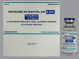 Bupivacaine HCl, Preservative Free 0.25%, 2.5 mg / mL Injection 30 mL Box of 10