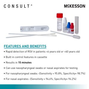 Respiratory Test Kit RSV CLIA Waived Box of 20