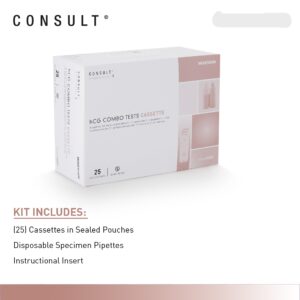 Reproductive Health Test Kit hCG Pregnancy Test CLIA Waived Sample Dependent Box of 25